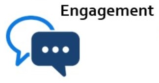 Engagement